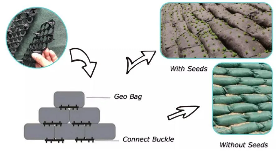 Protection des digues Geo-sacs géotextiles non tissés pour le renforcement des sous-sols 3