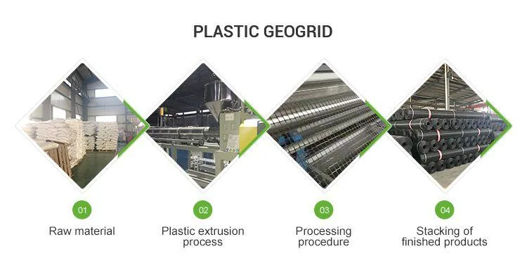 Réseau géo-biaxial pour le renforcement de la base routière 4