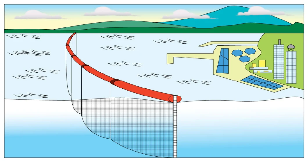 Rideau en PVC flottant Rideau en Silt Boom de confinement Eco-friendly Boom de déversement d'huile 1